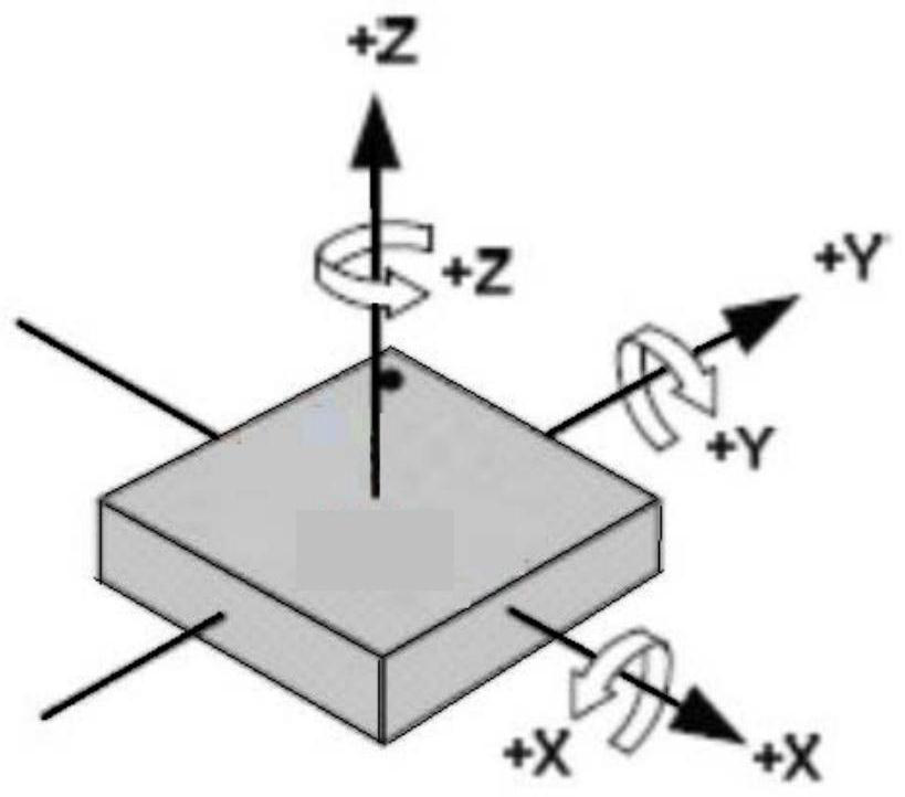 Map drawing system and drawing method