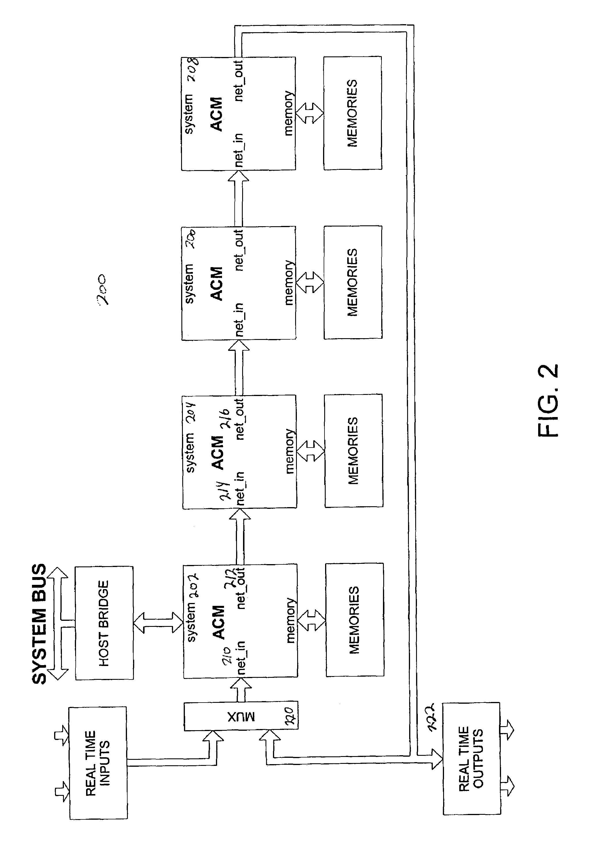 Reconfigurable filter node for an adaptive computing machine
