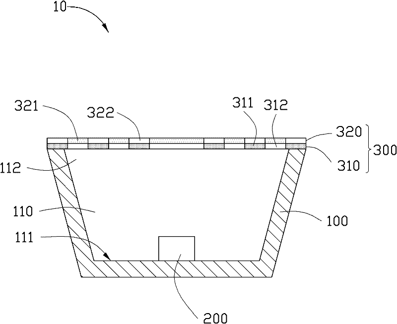 Phosphor layer structure, method for forming same, and light-emitting diode packaging structure