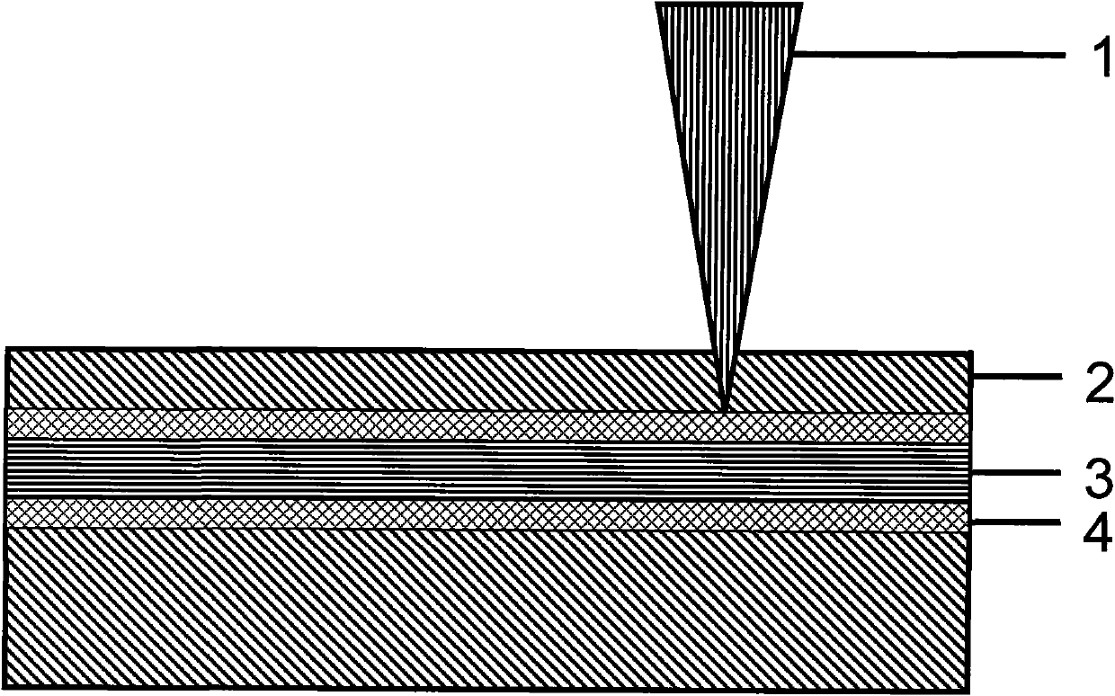 Method for preparing slab waveguide laser device in neodymium-doped lutecium vanadate crystal