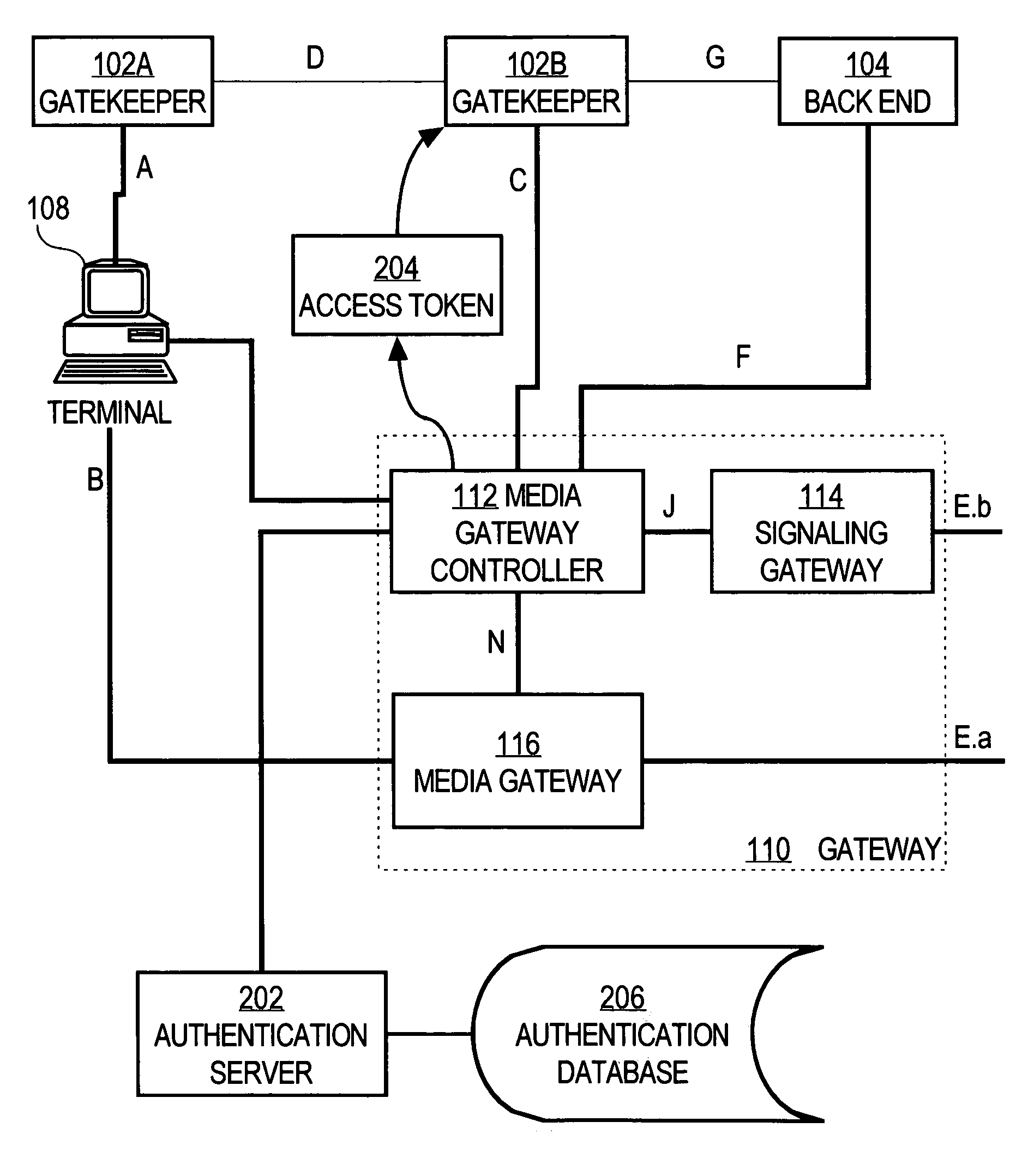 Authenticating endpoints of a voice over internet protocol call connection