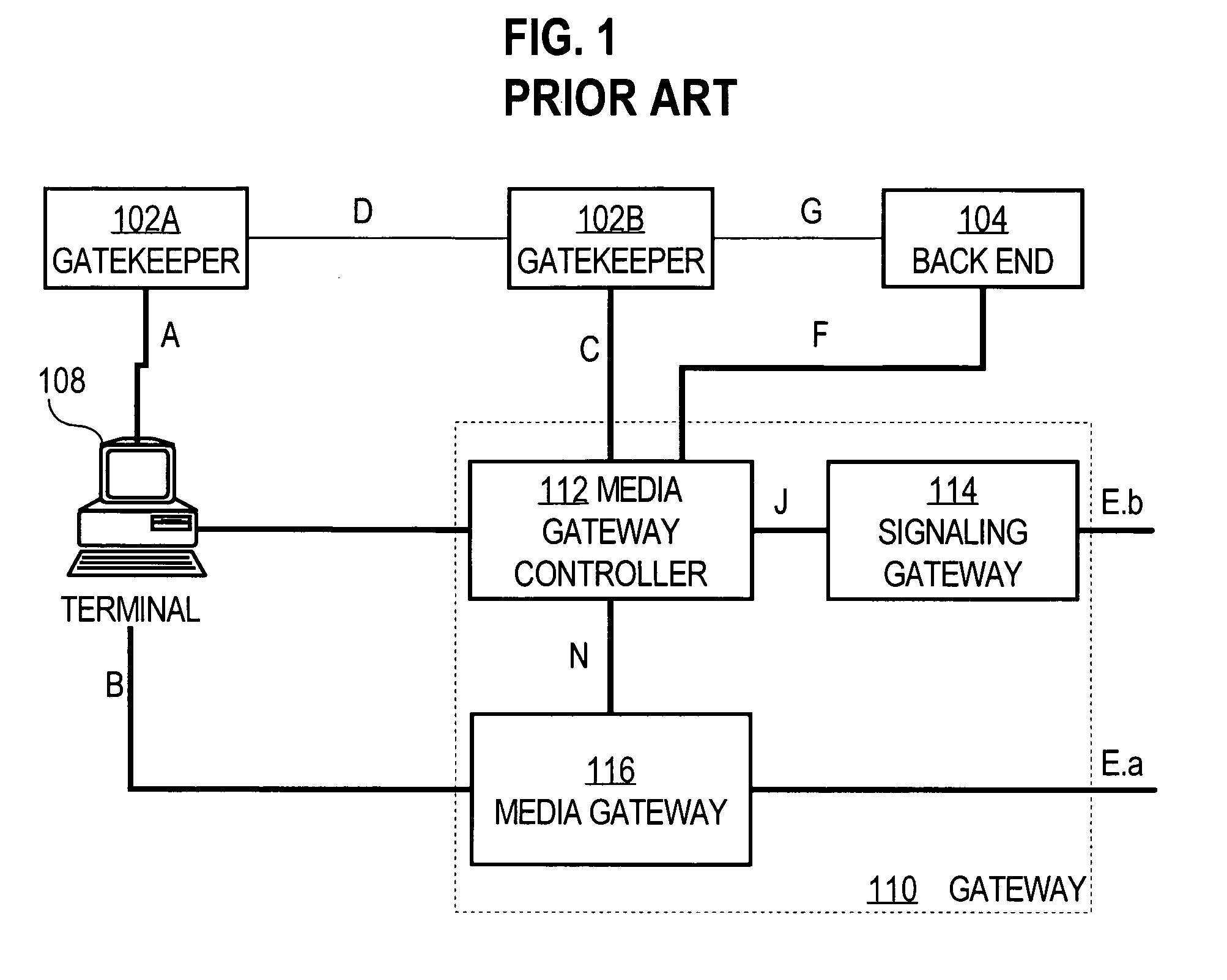 Authenticating endpoints of a voice over internet protocol call connection