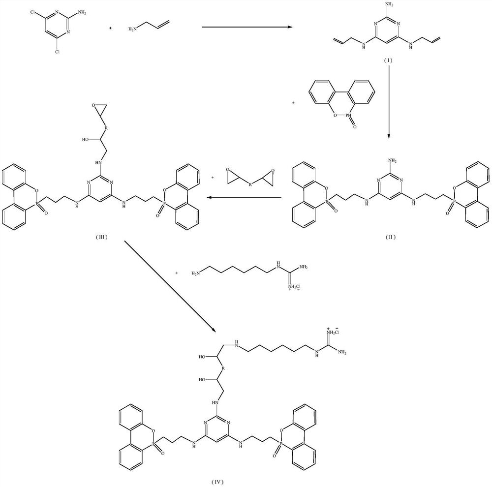 Novel organophosphorus flame retardant and preparation method thereof