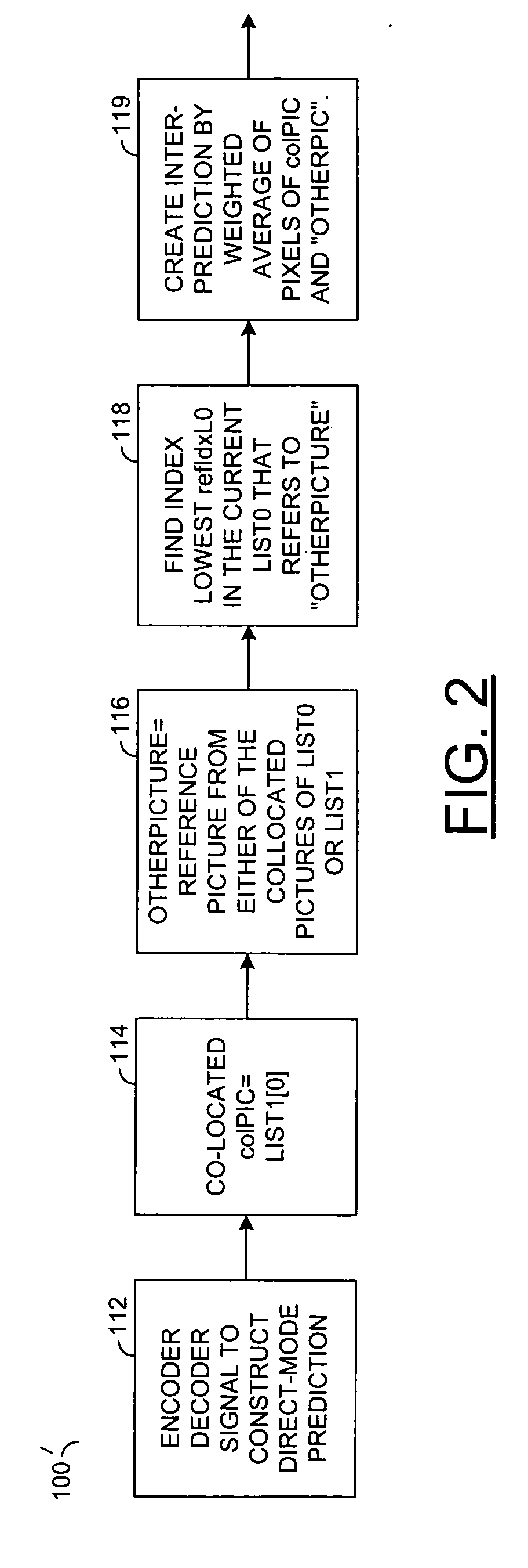 Method and apparatus for determining a second picture for temporal direct-mode block prediction