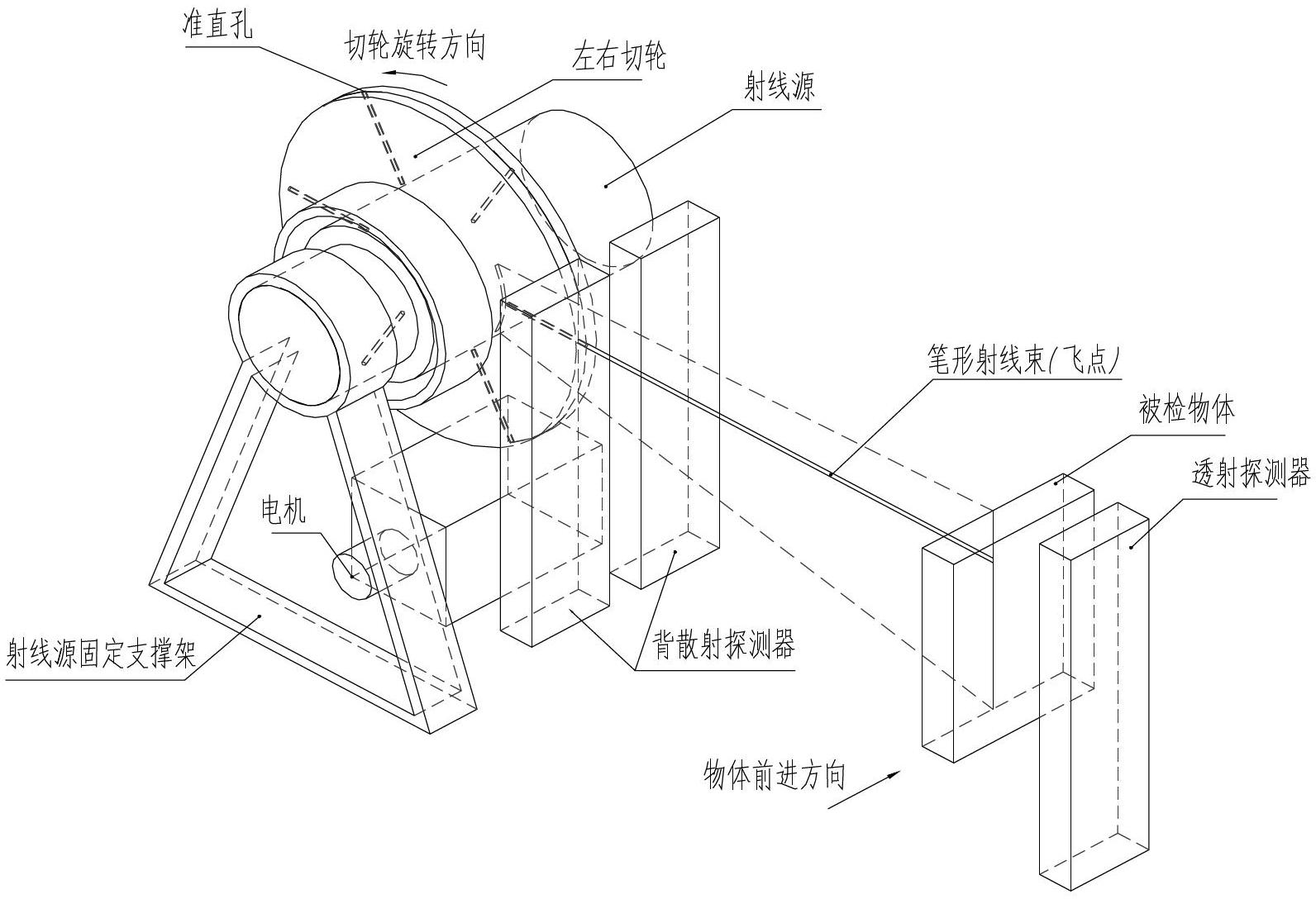 System and method using electronic deflection to form flying spot