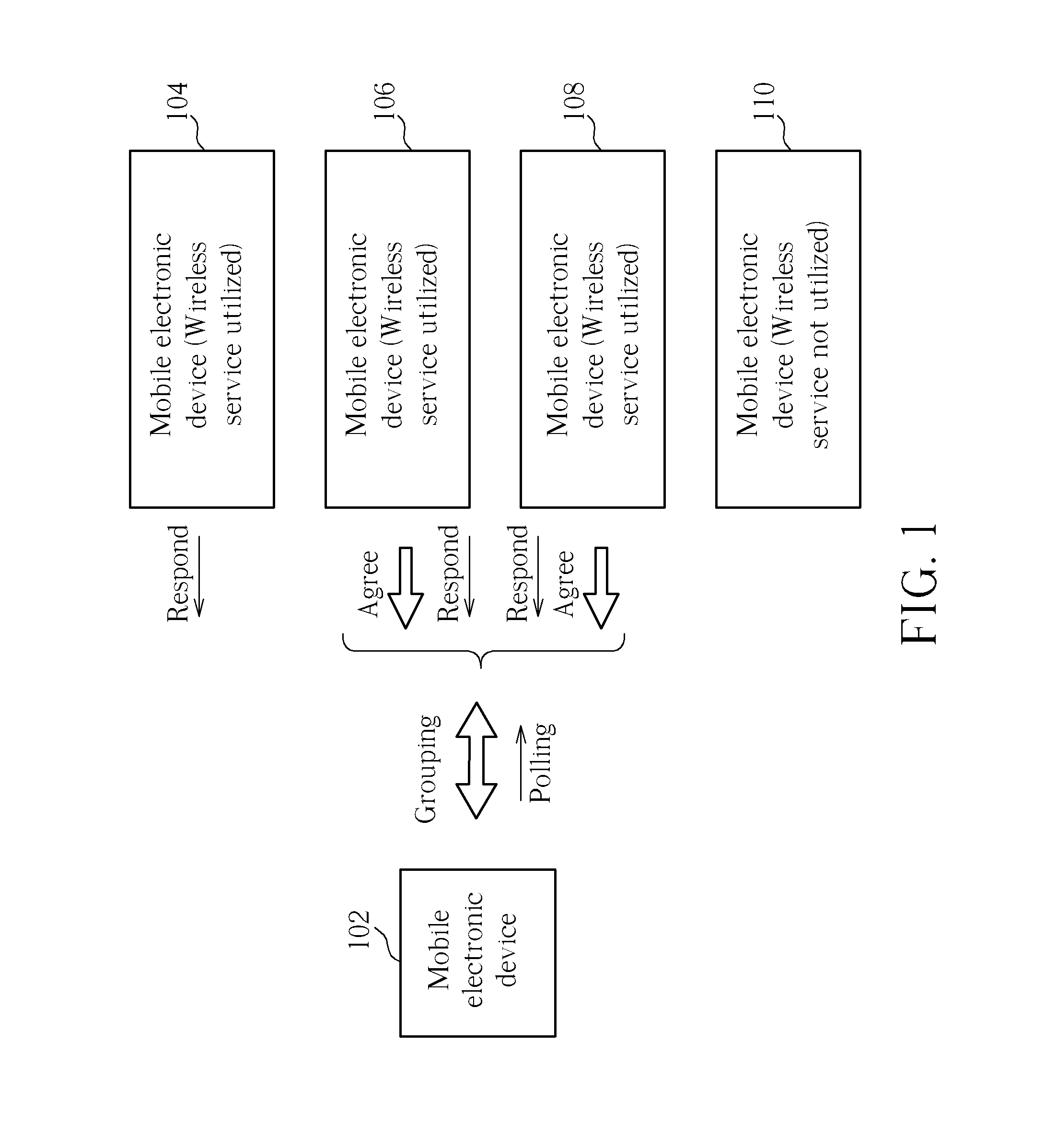 Grouping Method for Group-buying Based on Wireless Communication Protocol