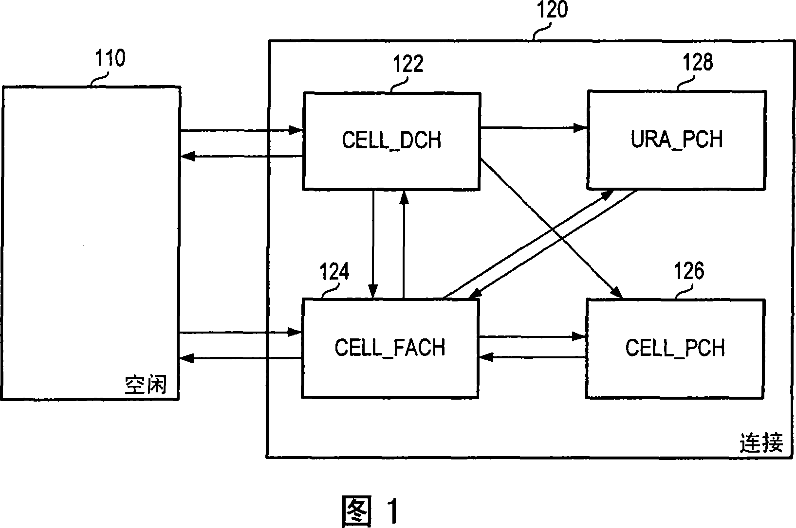 Method and system for signaling release cause indication in a UMTS network
