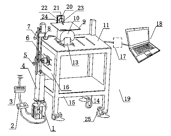 Dummy child calibrating table for car crash test