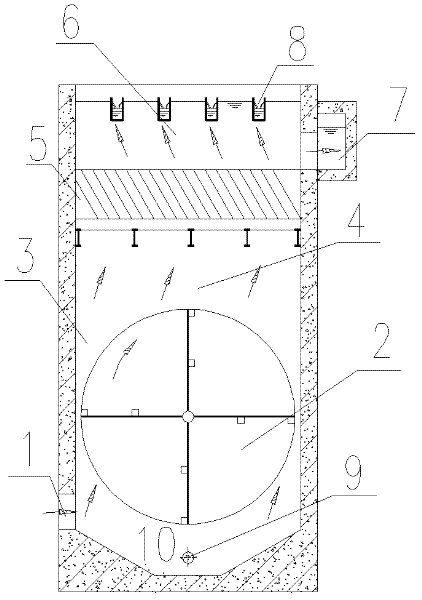 A compound flocculation sedimentation tank suitable for low turbidity water quality