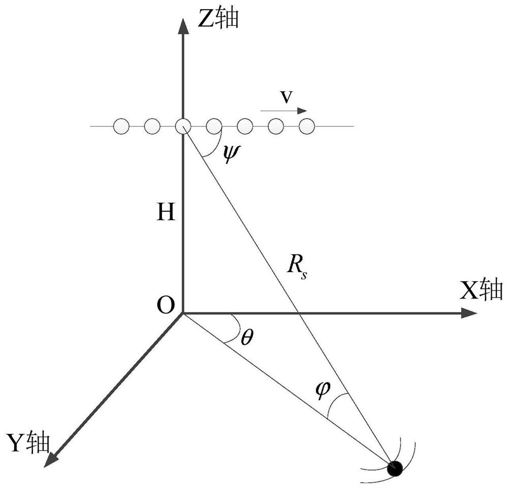 Signal reconstruction method and device and radar