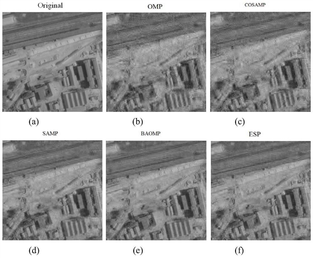 Signal reconstruction method and device and radar