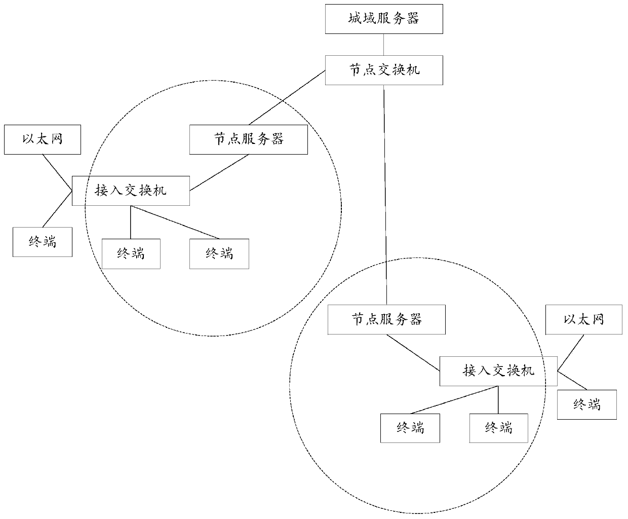 Conference speaker tracking method and device