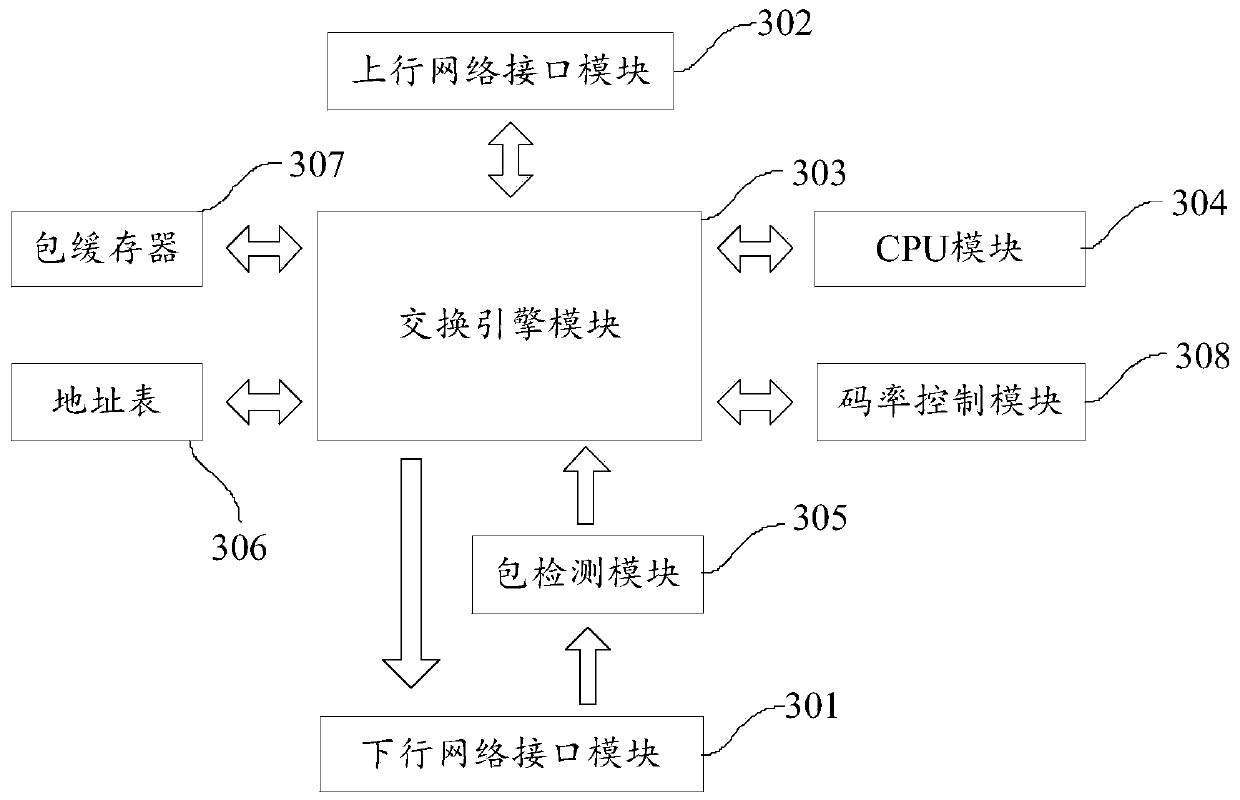 Conference speaker tracking method and device