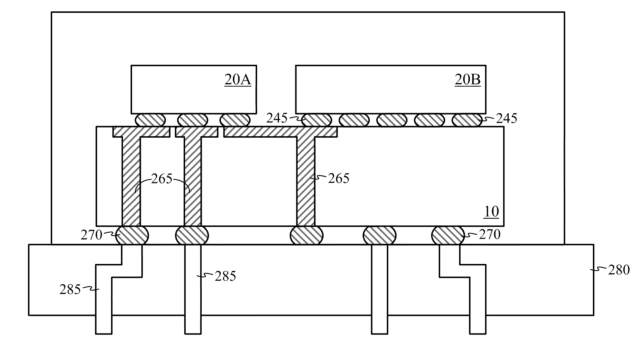Forming radio frequency integrated circuits