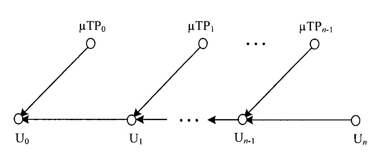 Broadcast authentication method for wireless network with limited node resource