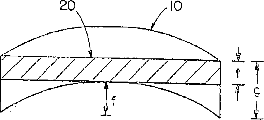 Method of forming metal blanks for sputtering targets