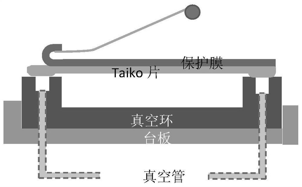 Equipment and method for improving adsorption stability of Taiko sheet