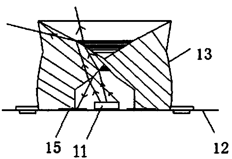 A direct type backlight module for pcb and its application