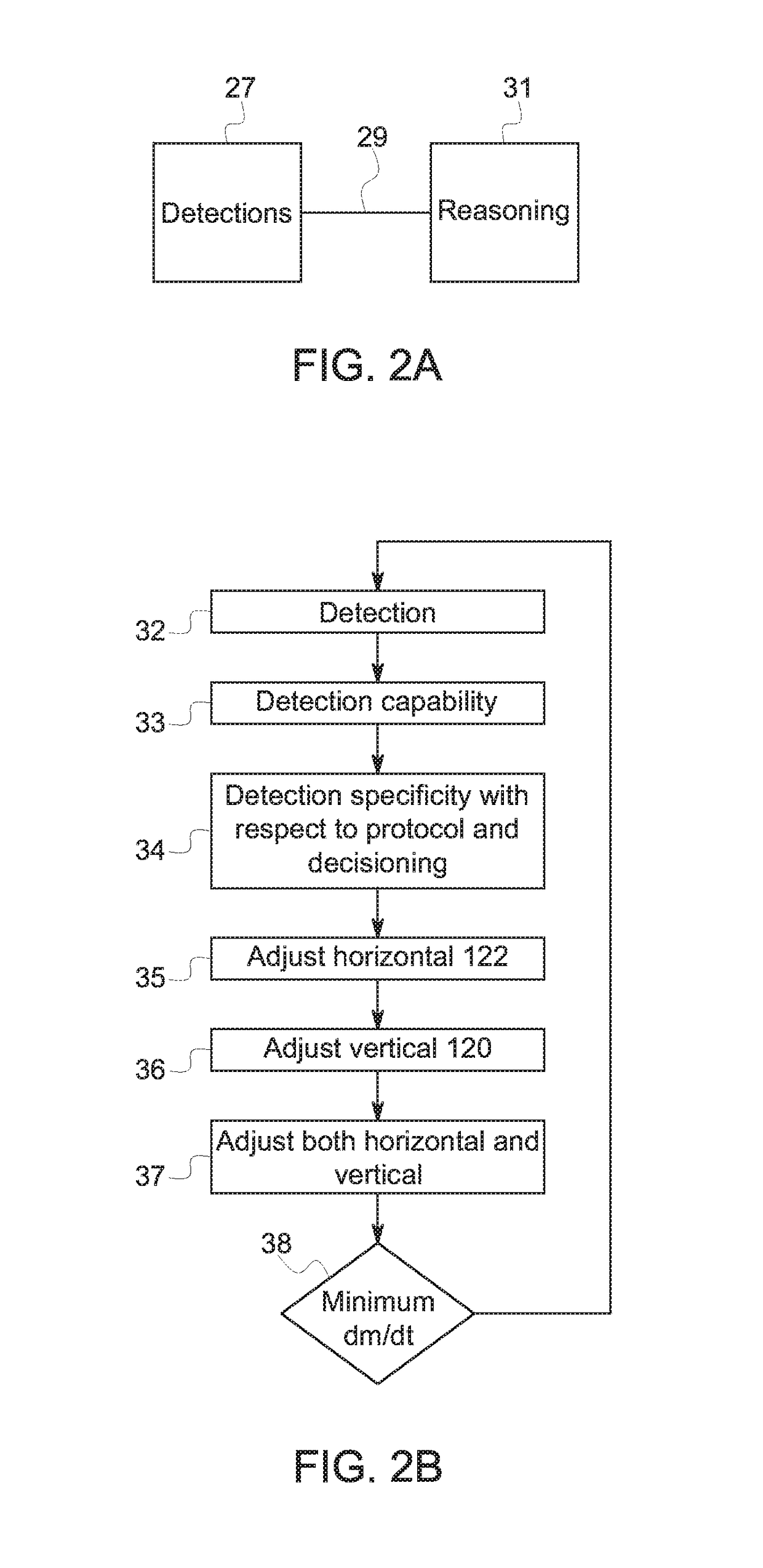Sensing device for controlling the delivery of care to immobile patients