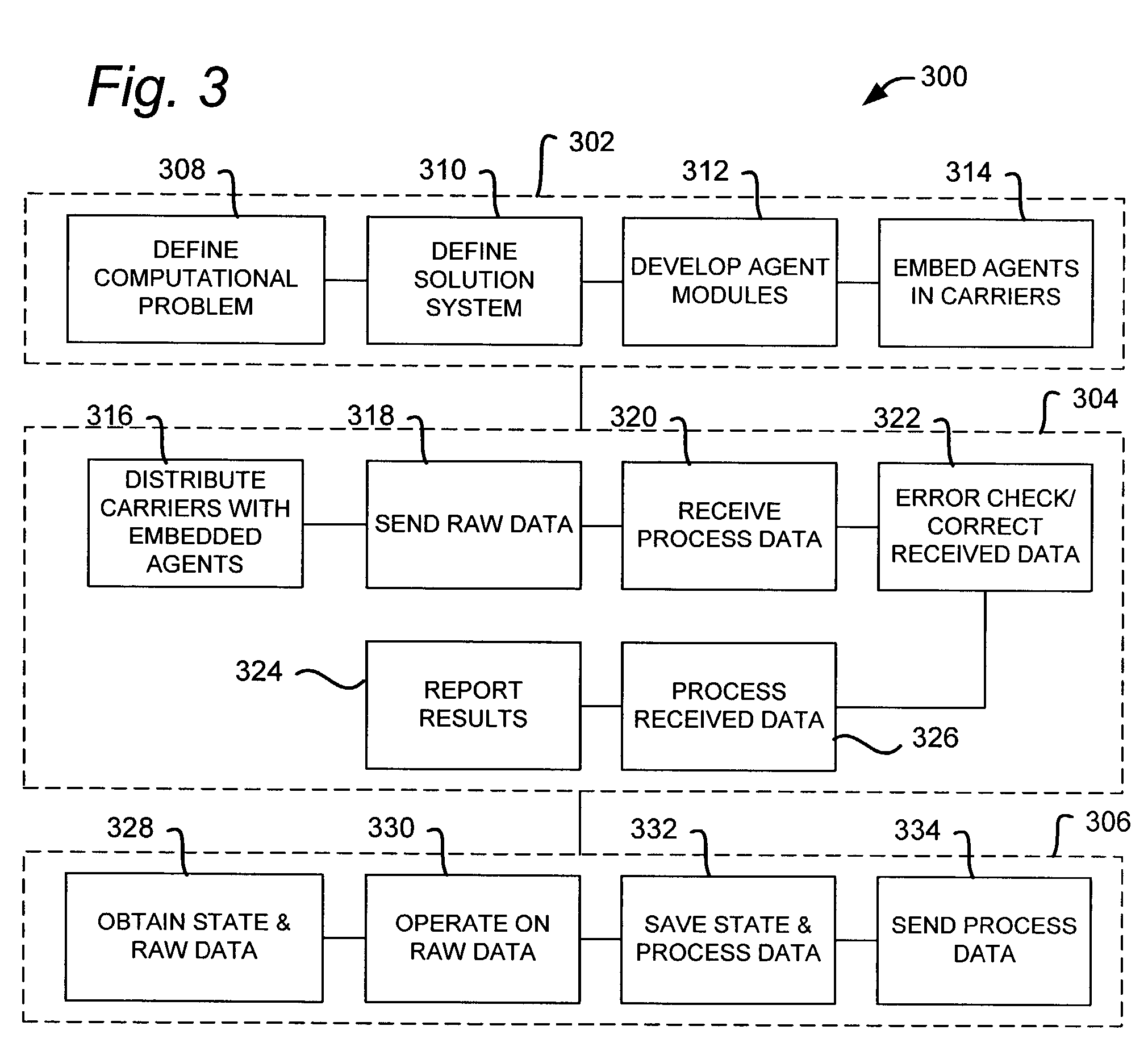 Distributed computing using agent embedded in content unrelated to agent's processing function
