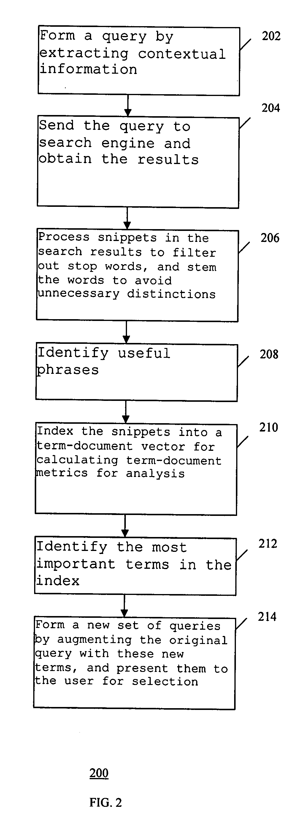 Method and apparatus for search result snippet analysis for query expansion and result filtering