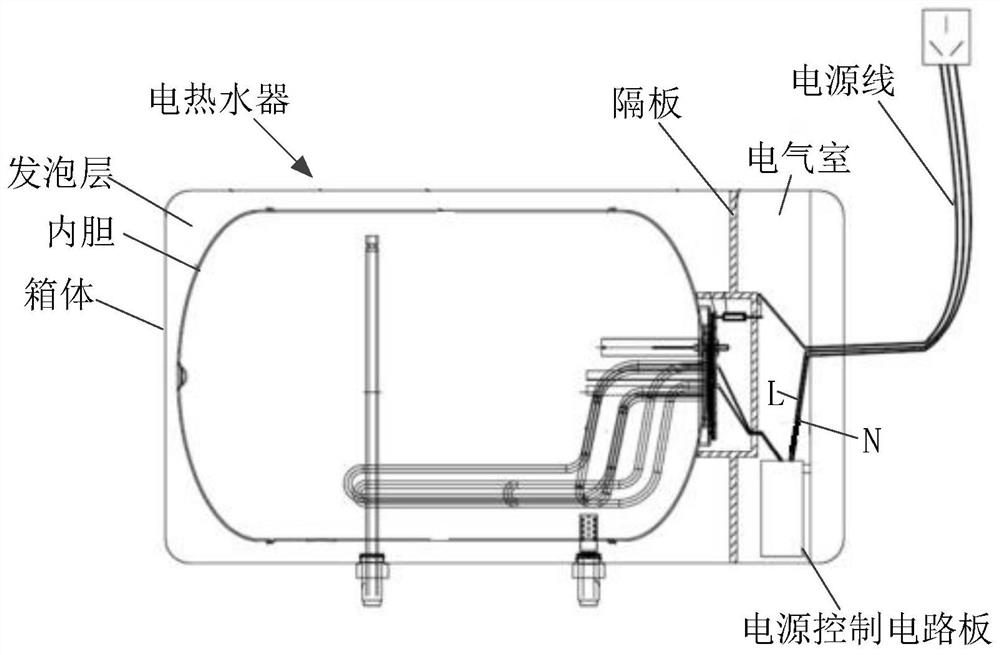 Control method, device and equipment of electric water heater and computer program product