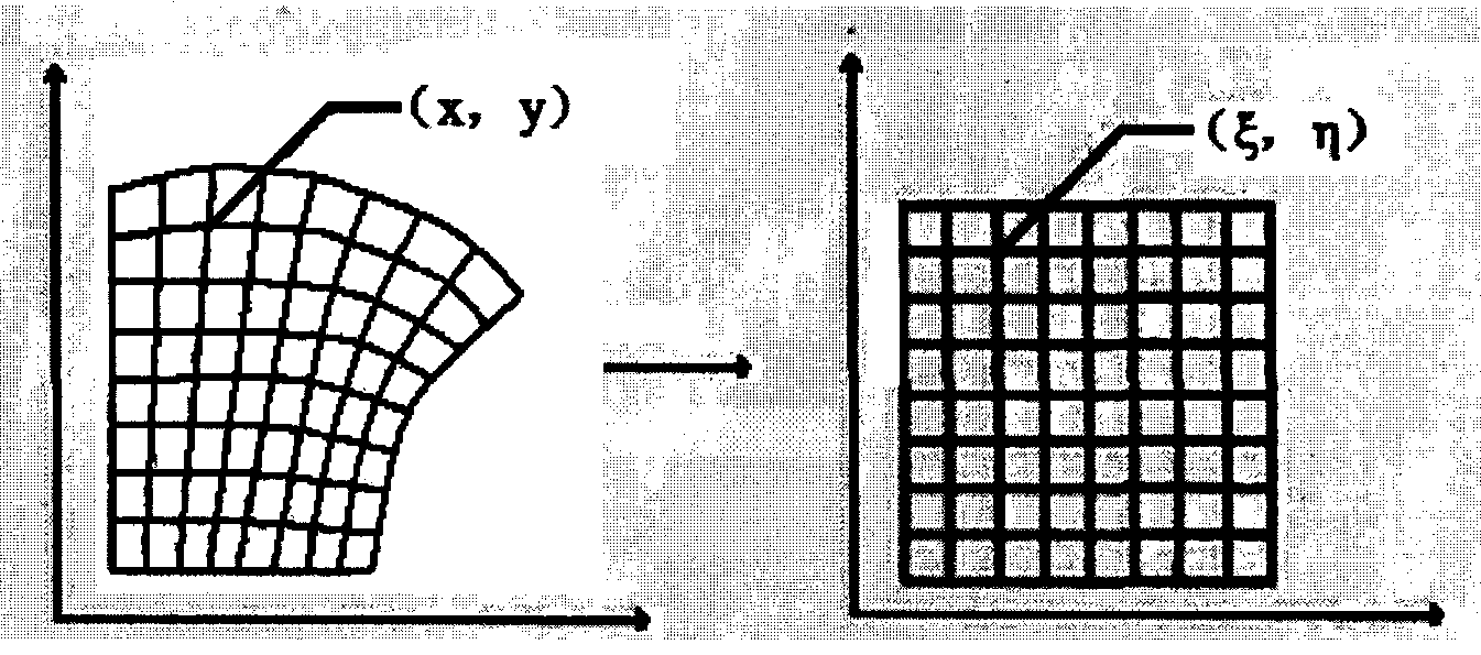 Complicated river channel gridding method used for simulation of river channel hydrological numerical value