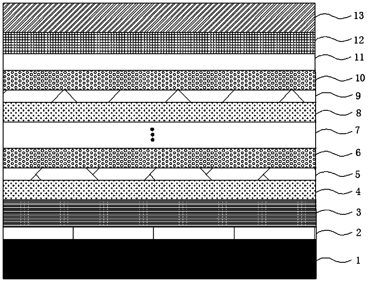 VCSEL chip and preparation method thereof