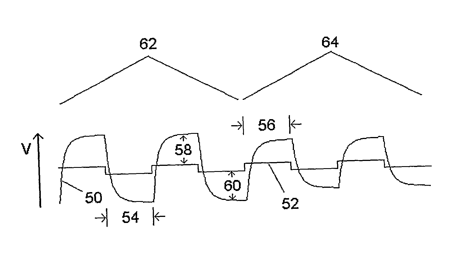 Asymmetric liquid crystal actuation system and method