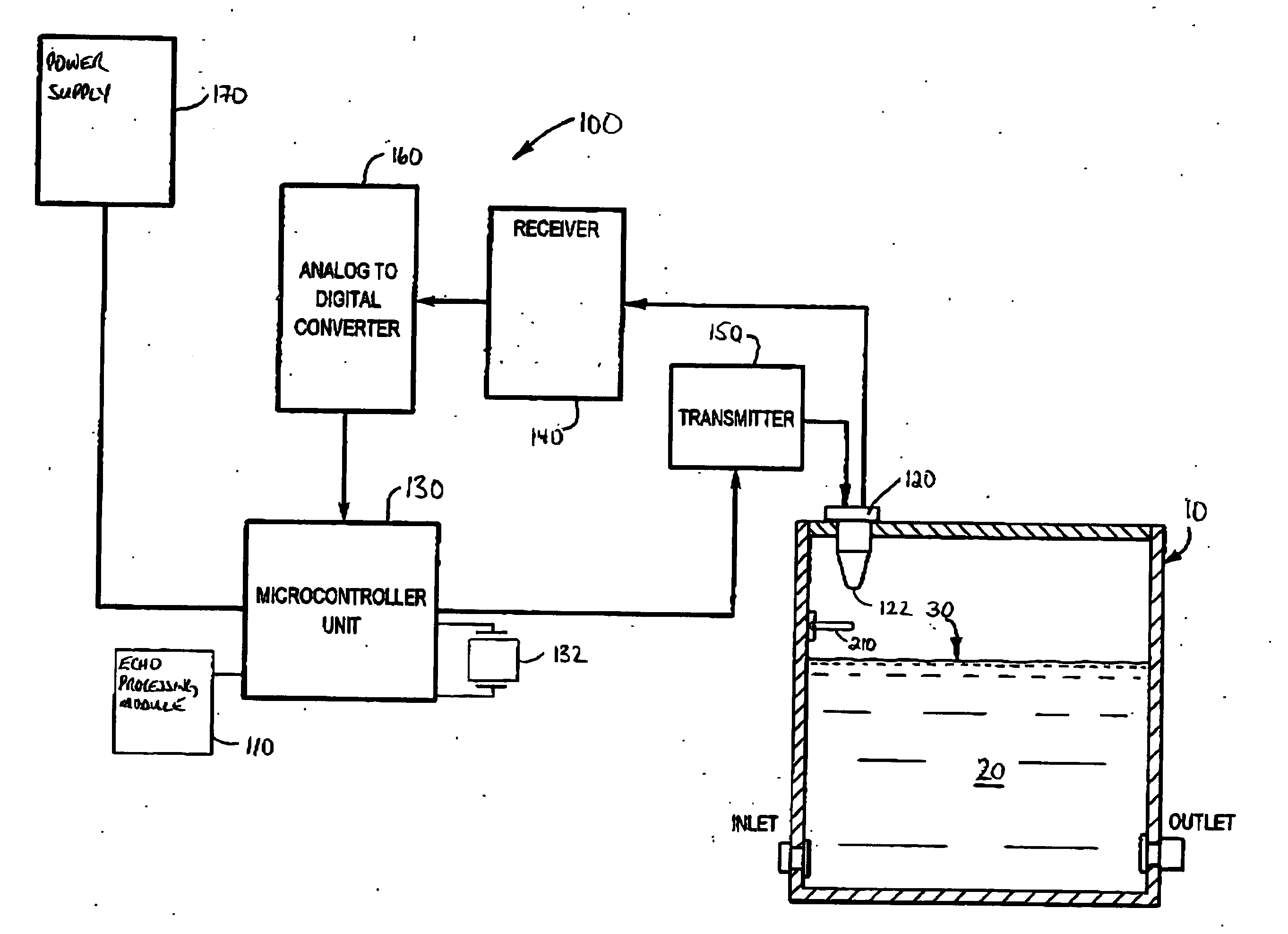 Method and apparatus for pulse-by-pulse calibration of a pulse-echo ranging system