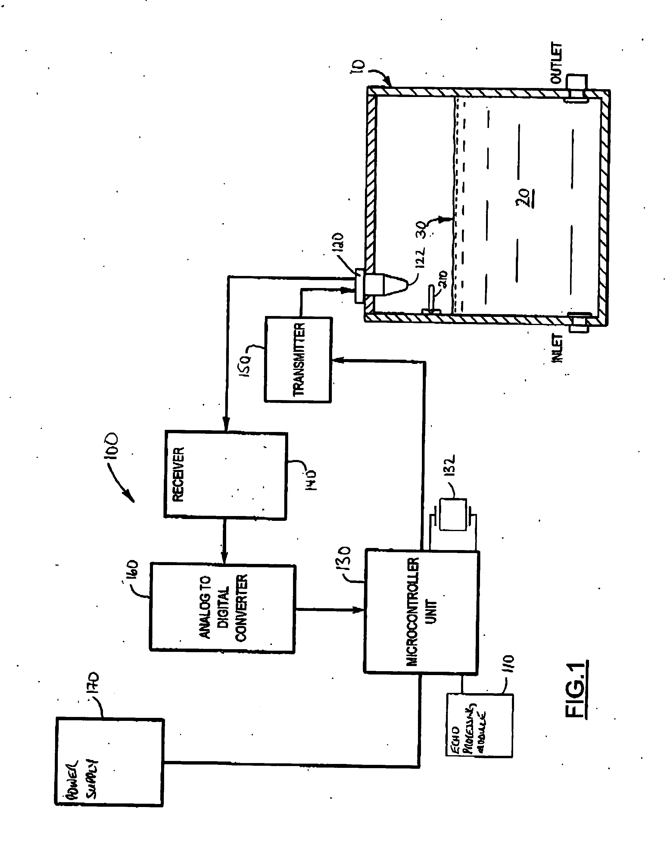 Method and apparatus for pulse-by-pulse calibration of a pulse-echo ranging system