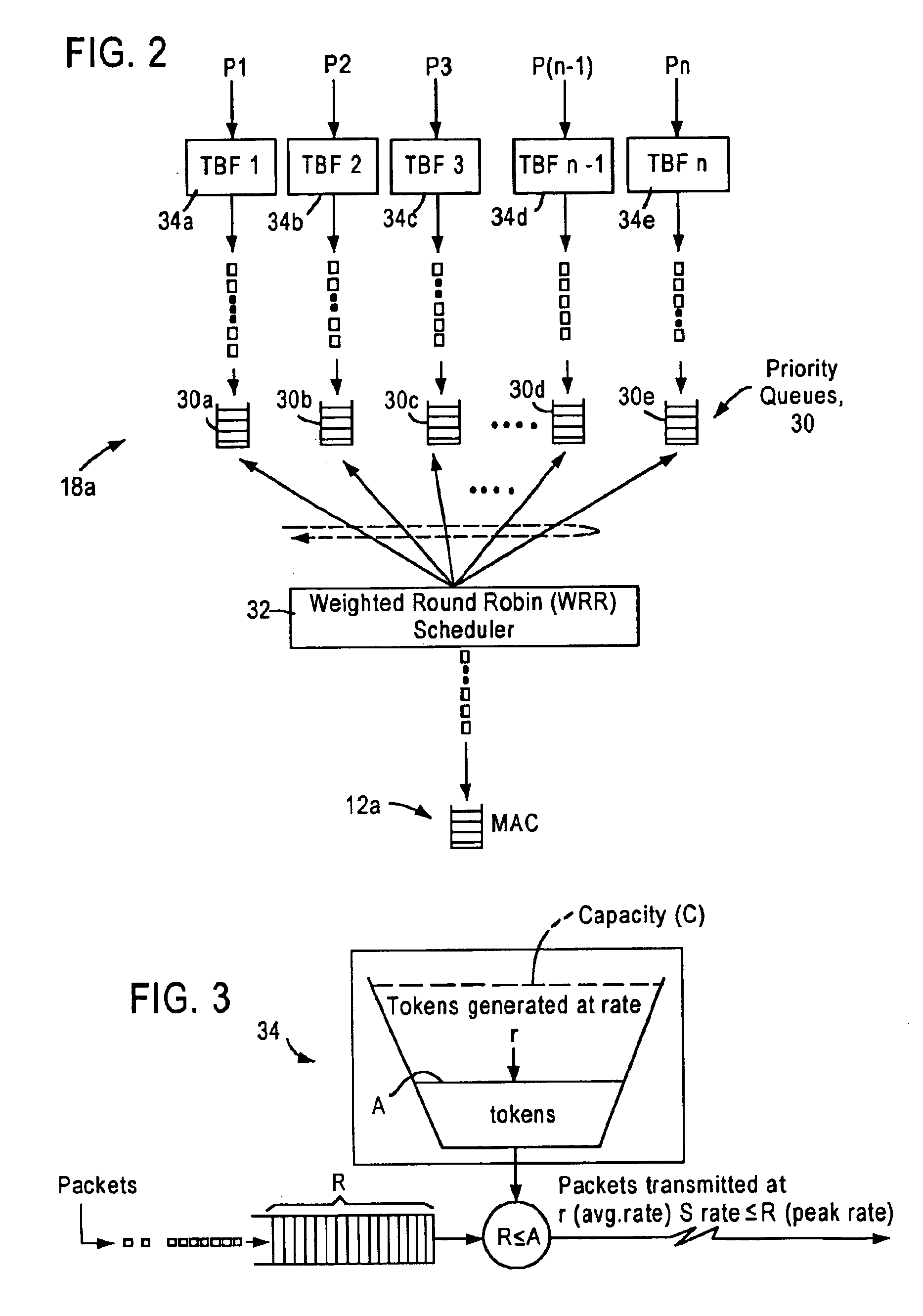 Weighted fair queuing approximation in a network switch using weighted round robin and token bucket filter
