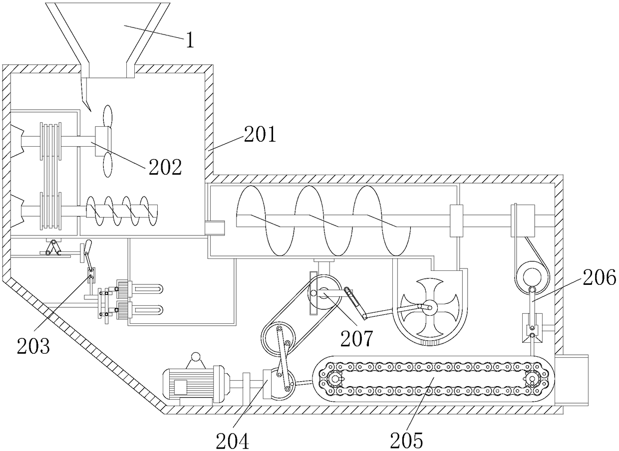 Material feeding device of pasteurization machine