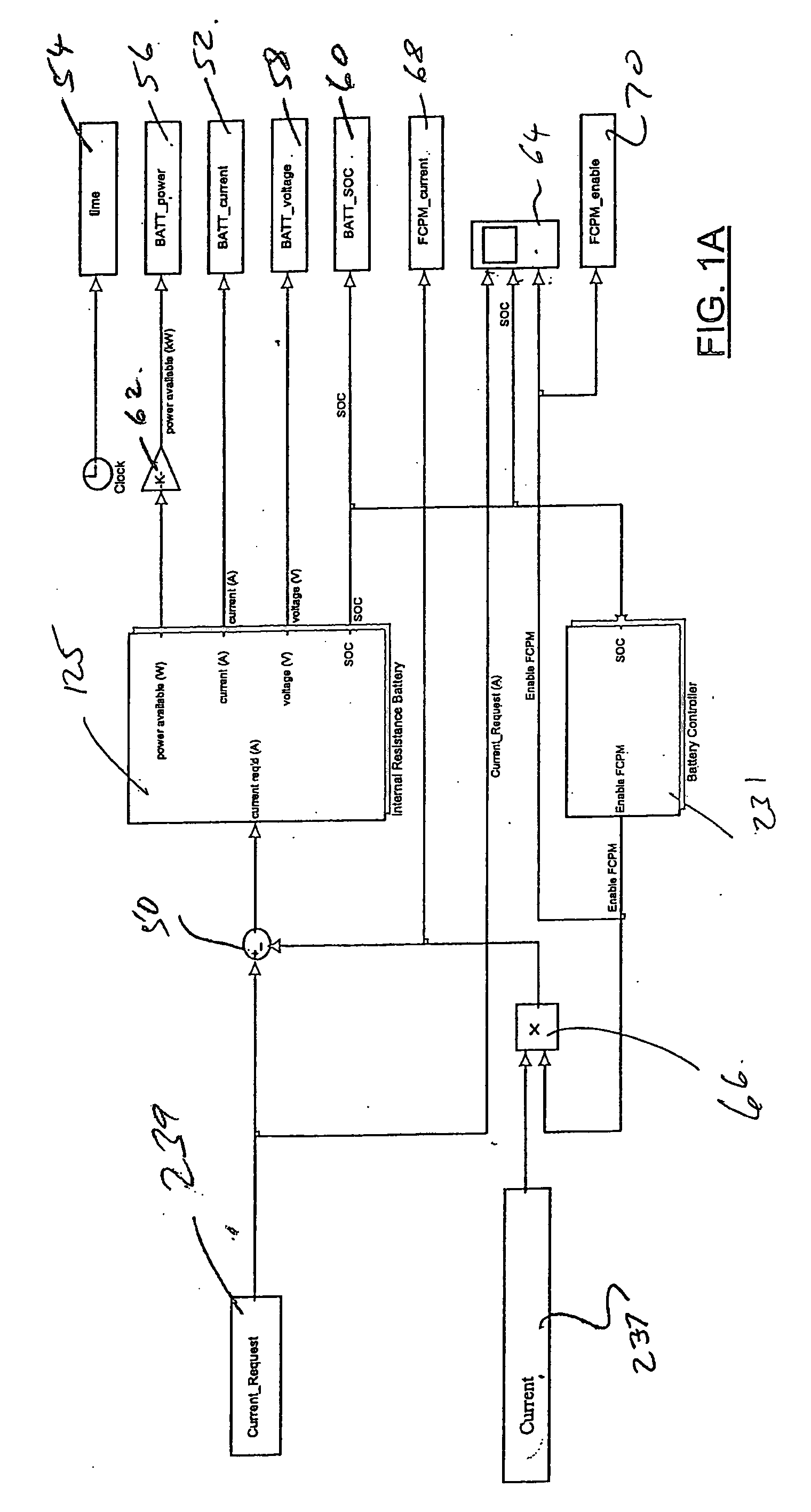 Systems and methods for adaptive energy management in a fuel cell system