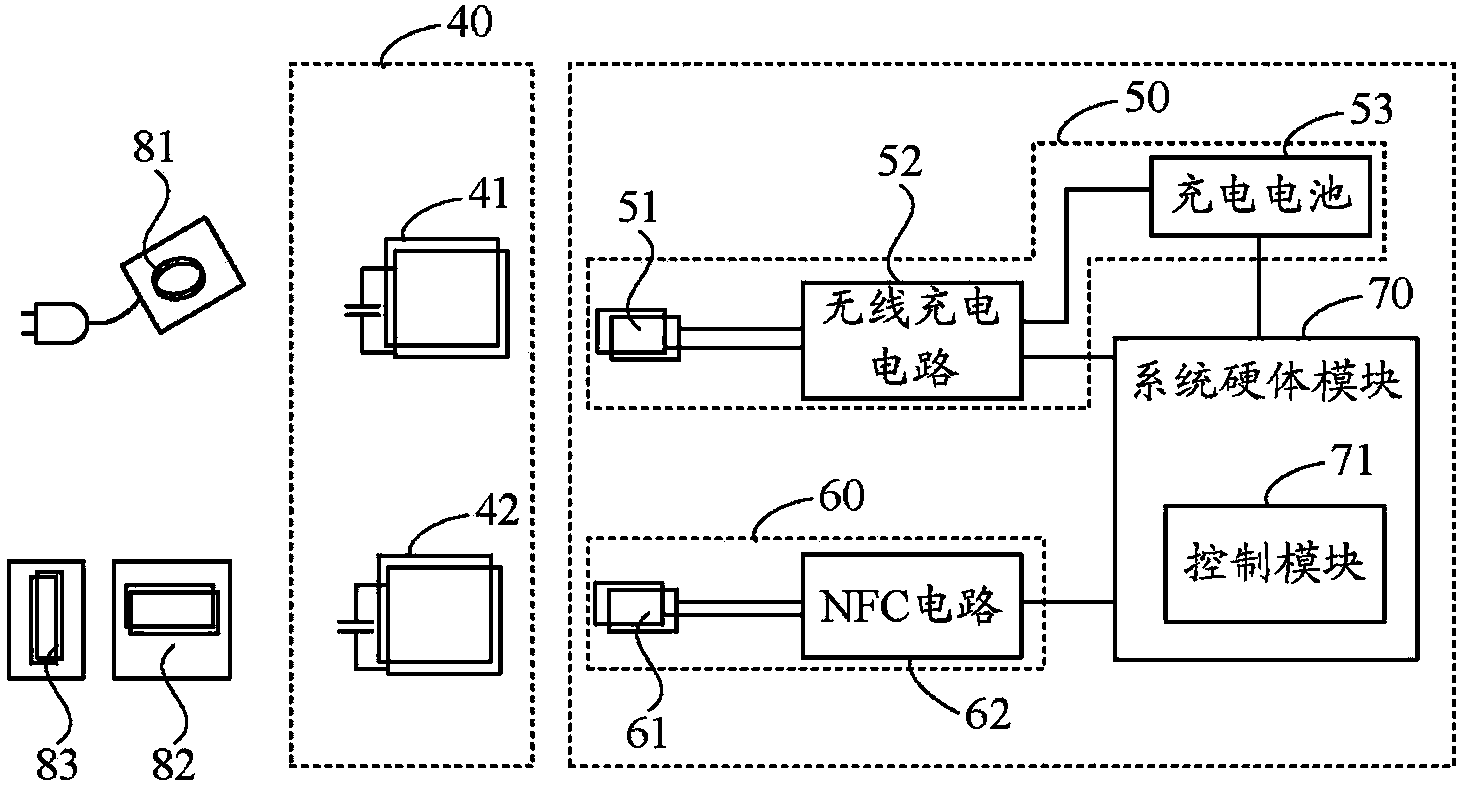 Portable electronic device capable of extending near field communication distance