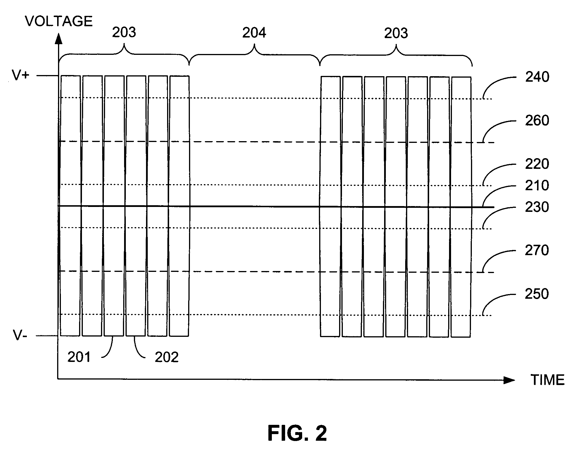 Differential signal squelch detection circuit and method