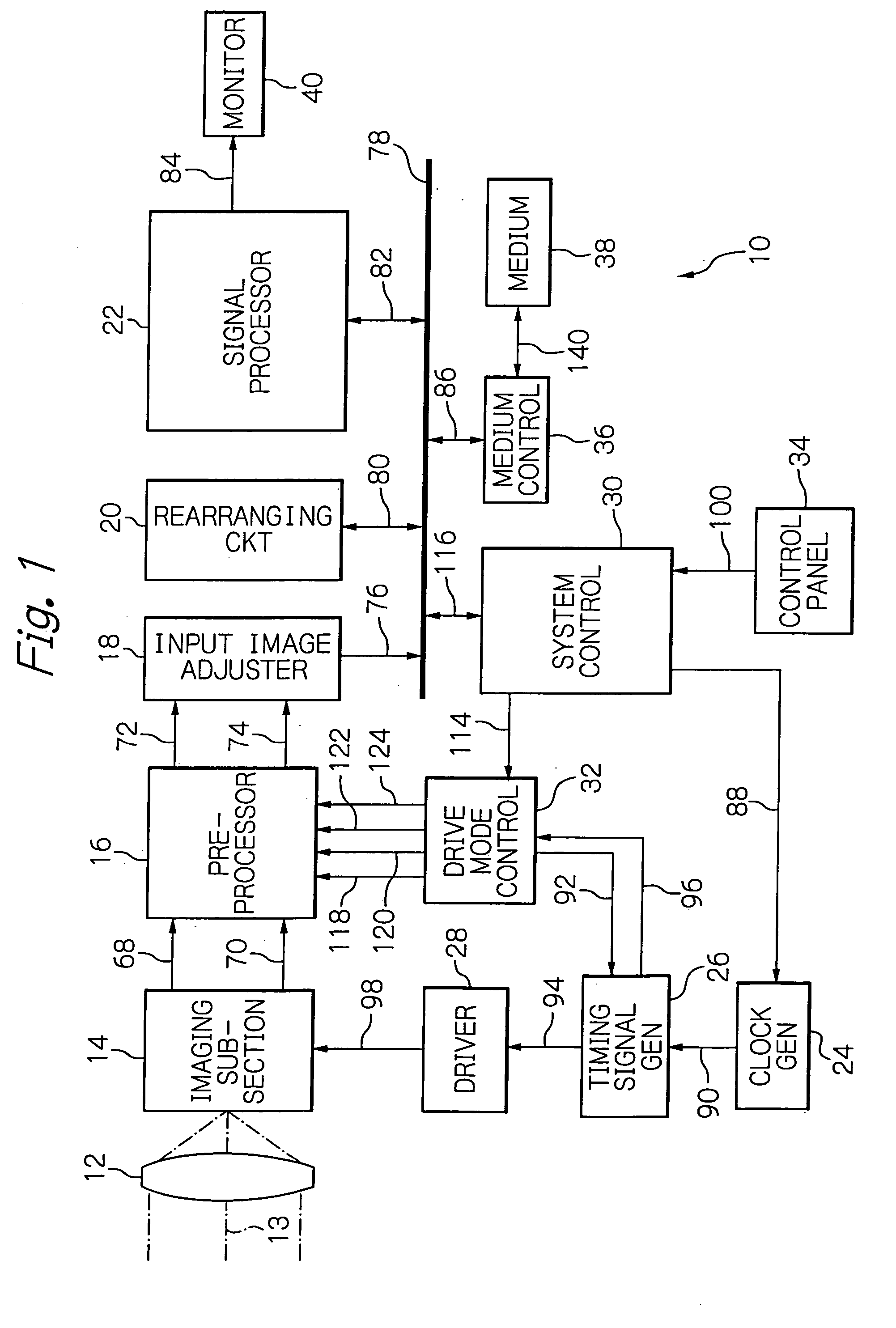 Imaging apparatus having output circuits selectably operative dependant upon usage and a method therefor