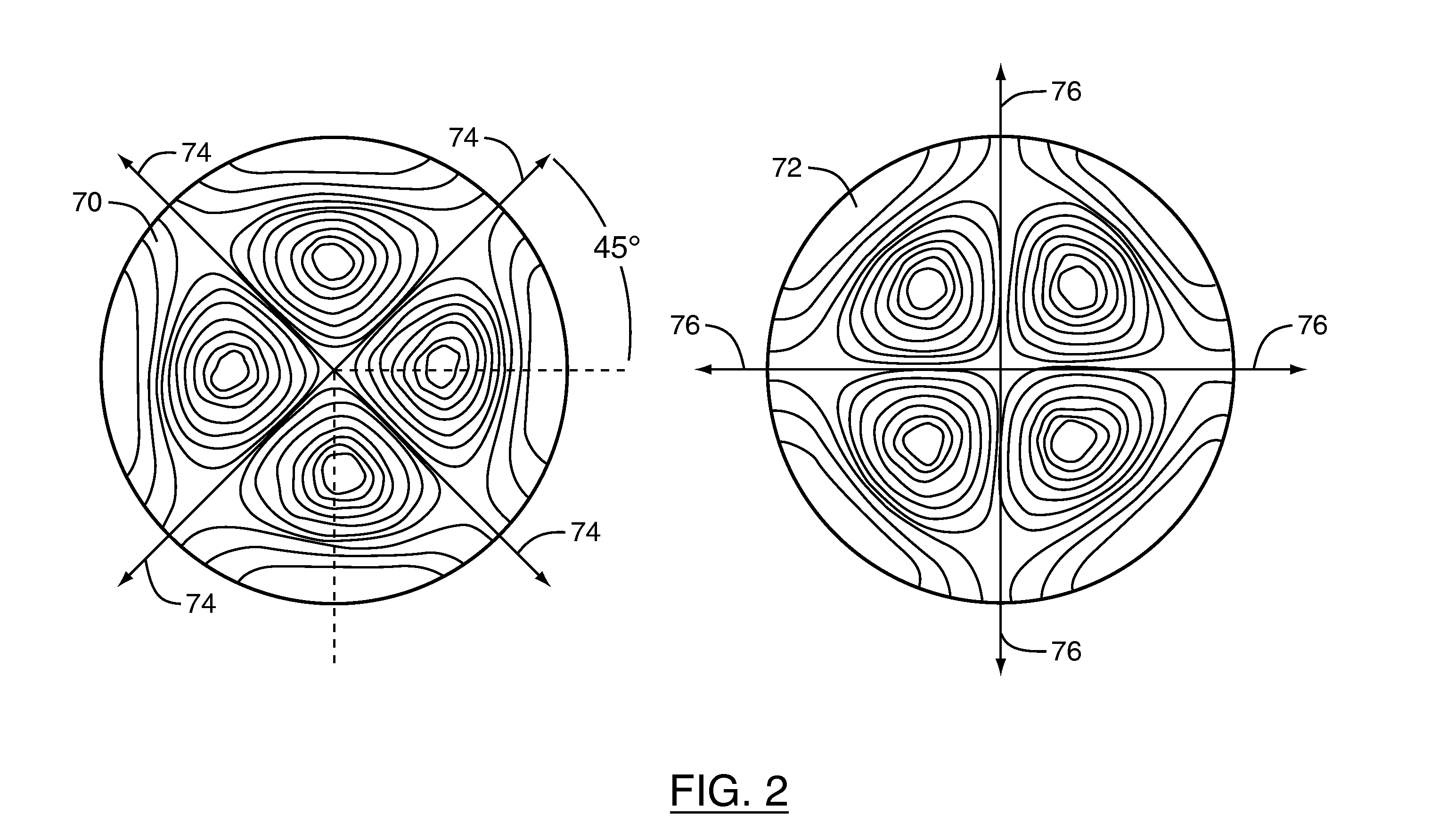 Super q dual mode cavity filter assembly