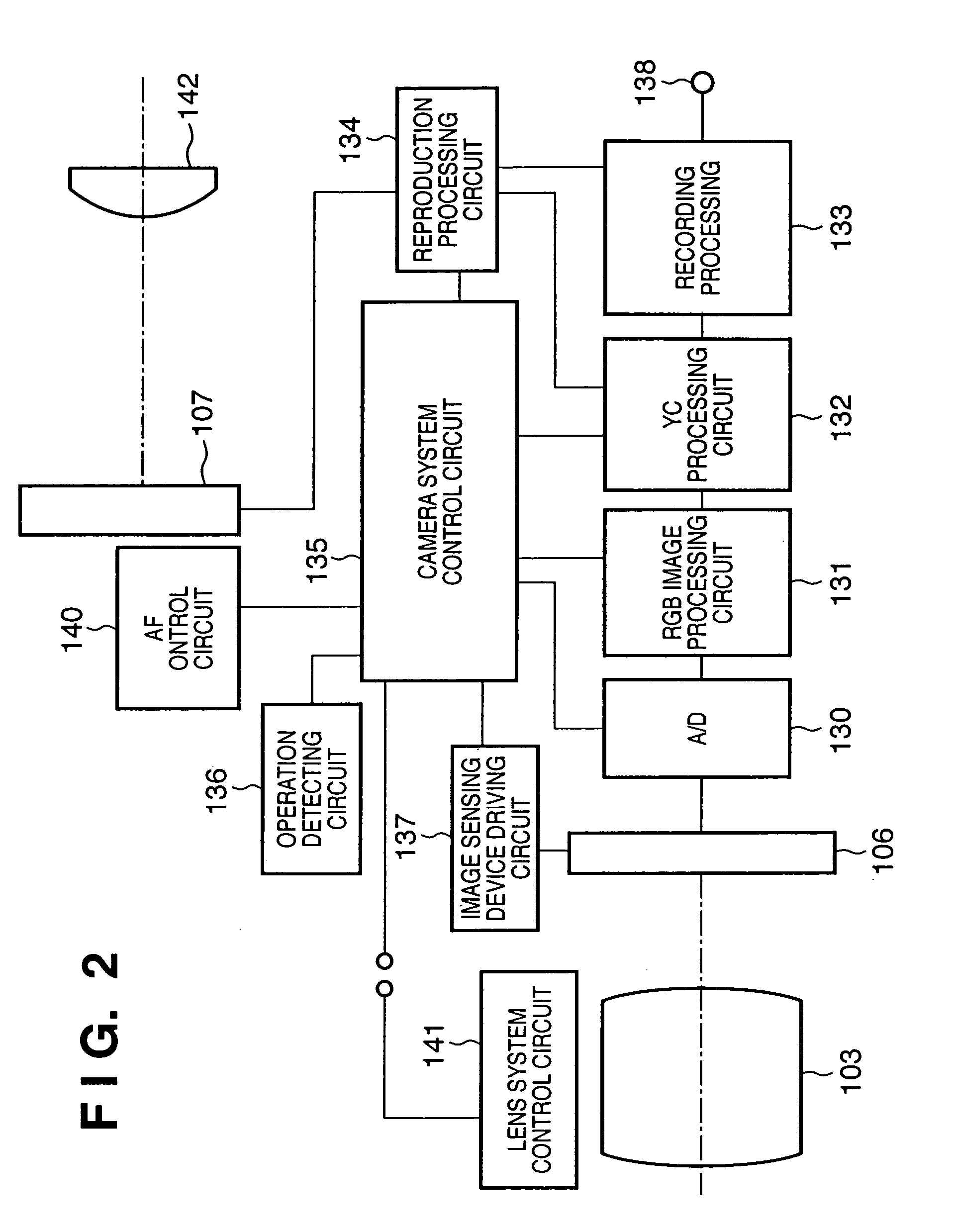 Image sensing apparatus having image signals generated from light between optical elements of an optical element array