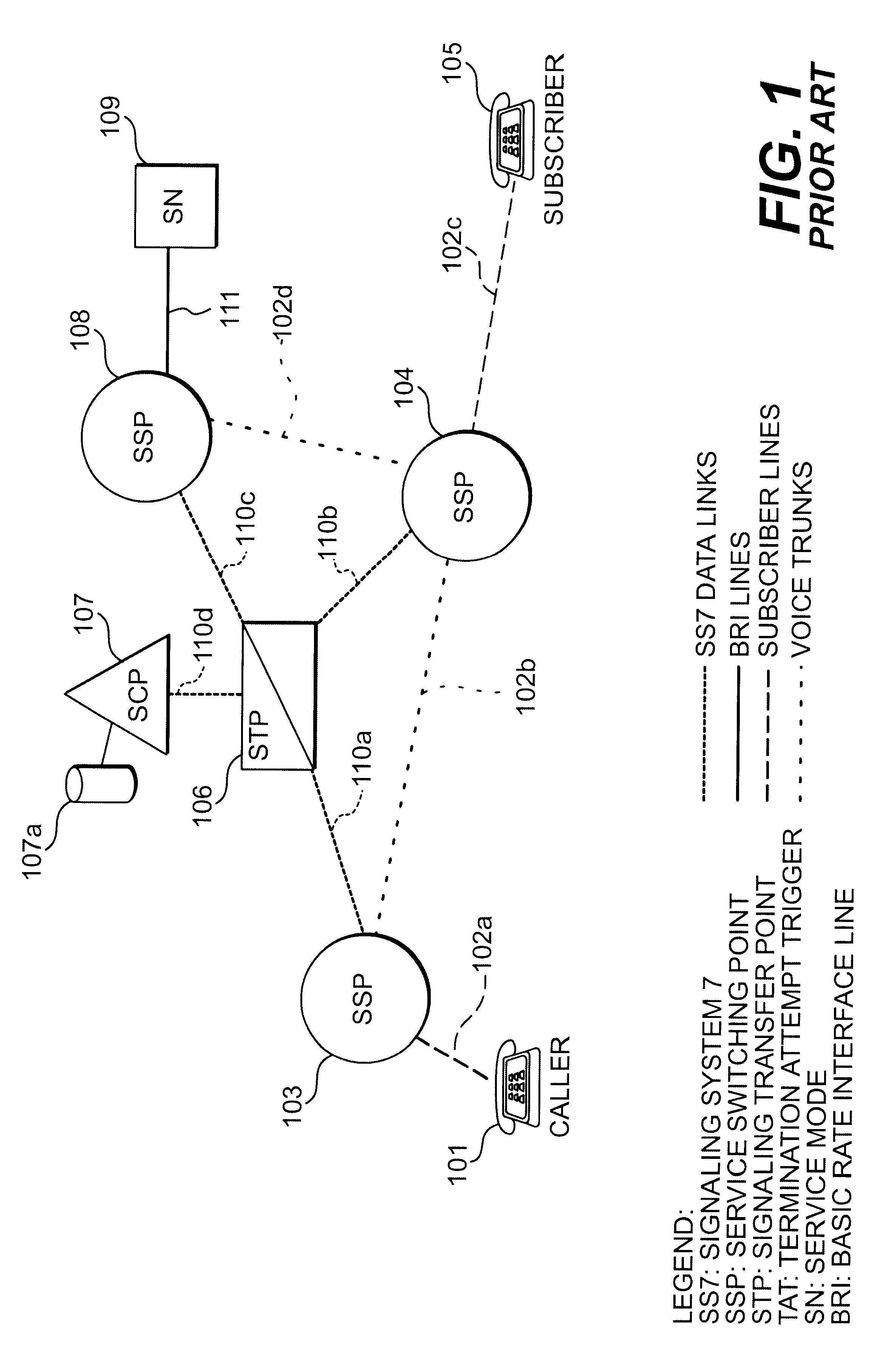 System and method for completing private or unknown calls made to subscribers to a privacy screening service