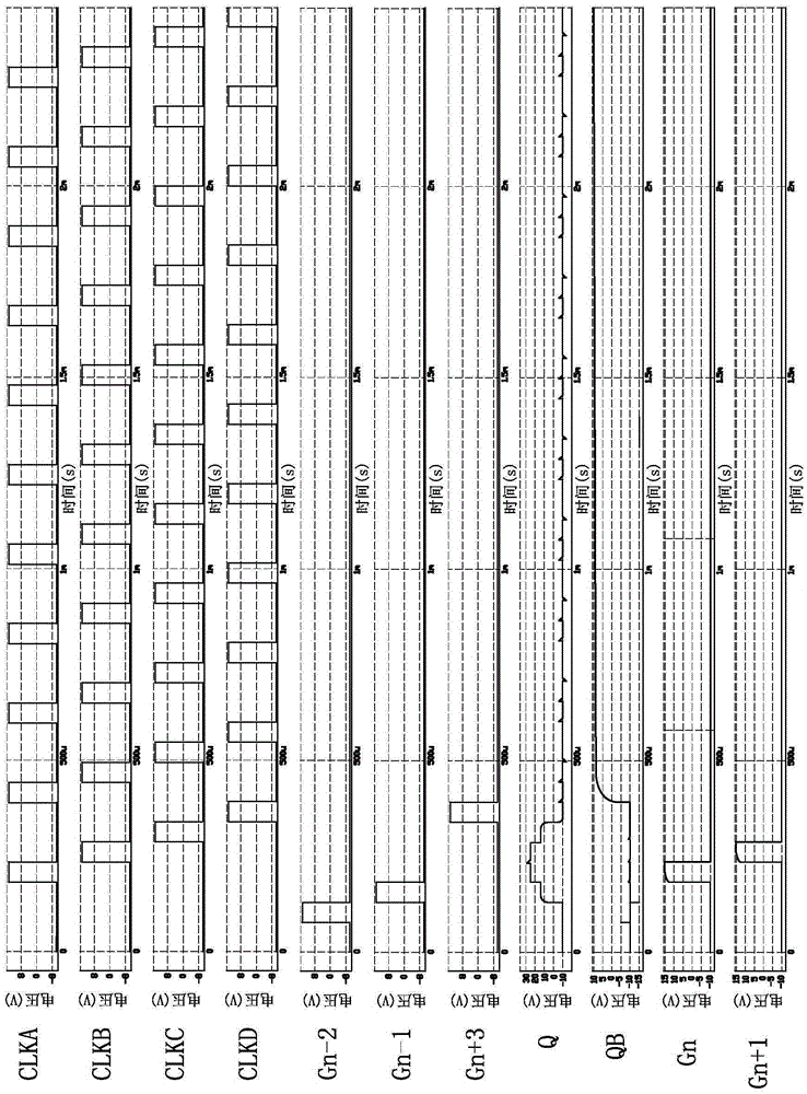 Gate drive circuit