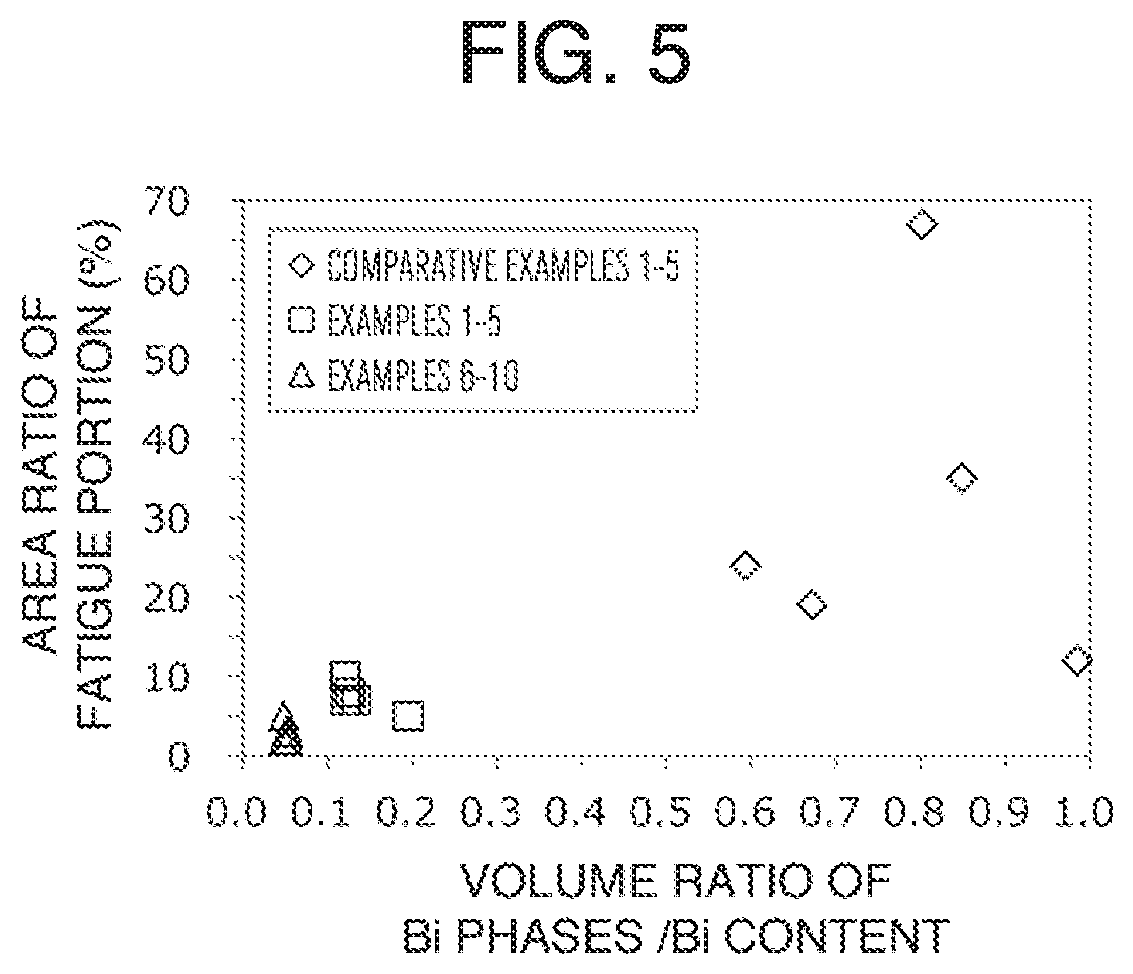 Slide member and method for manufacturing same