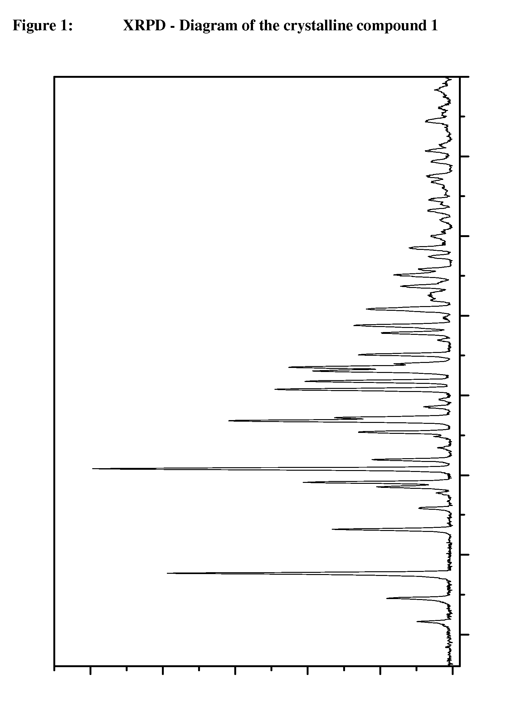 Crystalline, enantiomerically pure salt form of a beta-agonist, and the use thereof as a drug