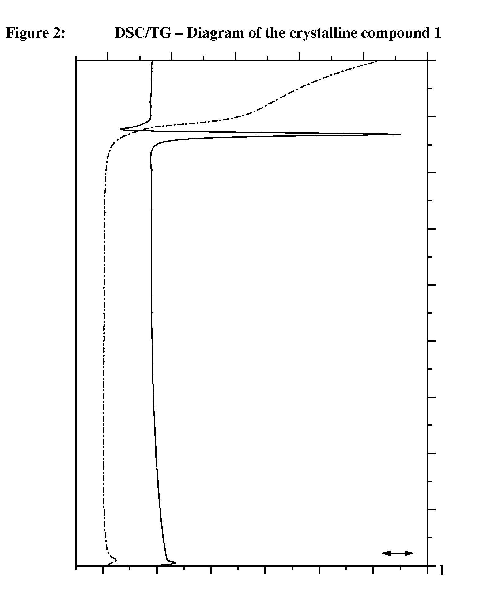 Crystalline, enantiomerically pure salt form of a beta-agonist, and the use thereof as a drug