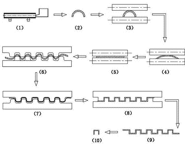 Production method of metallurgical composite channel steel