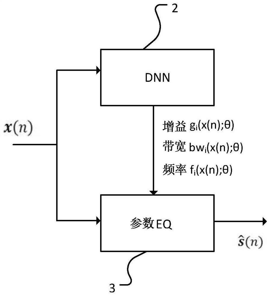 Electronic device, method, and storage medium