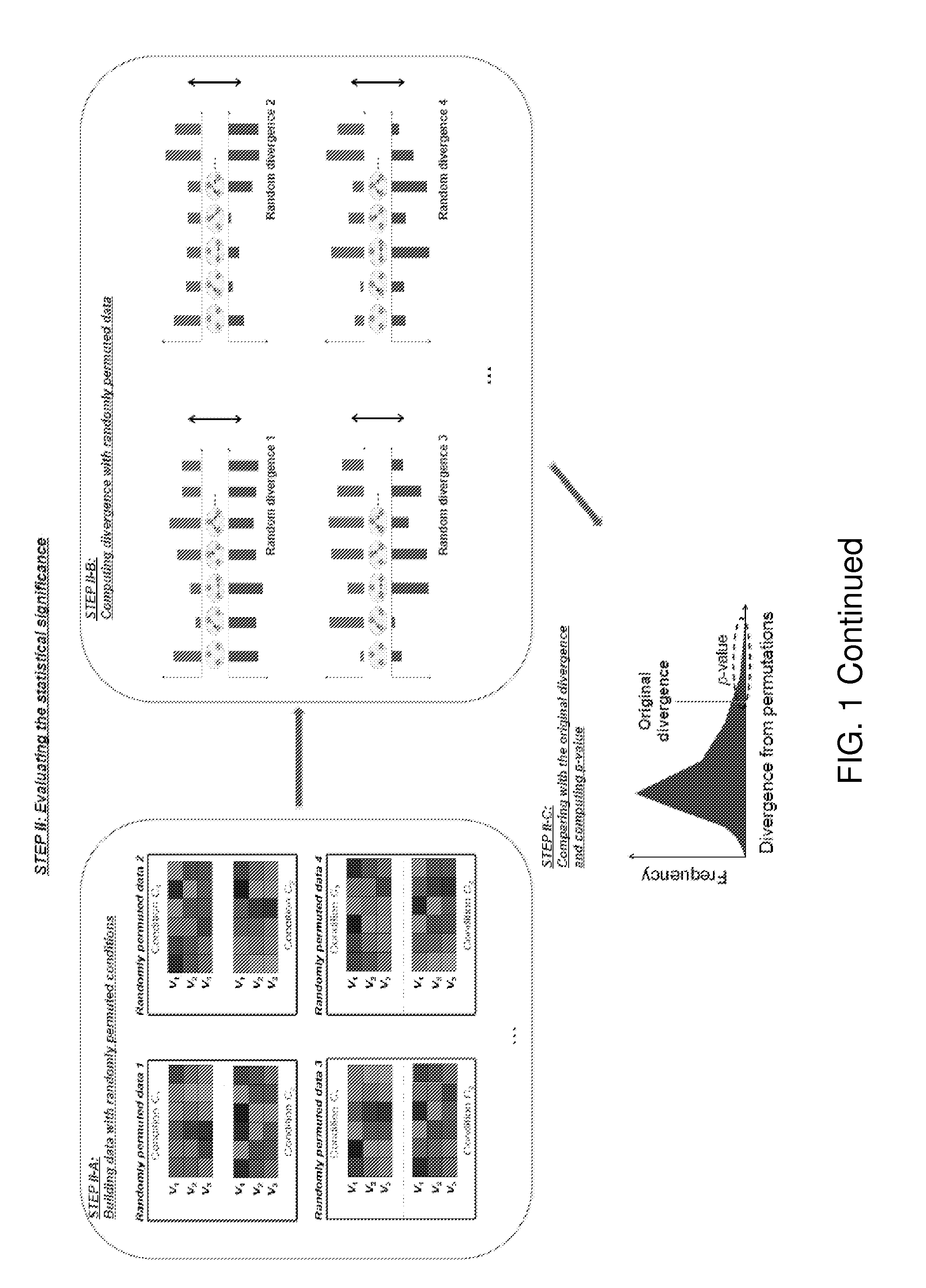 Systems and methods for identifying the relationships between a plurality of genes