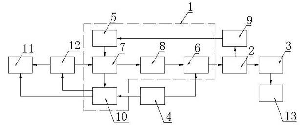 20kw electric vehicle drive system