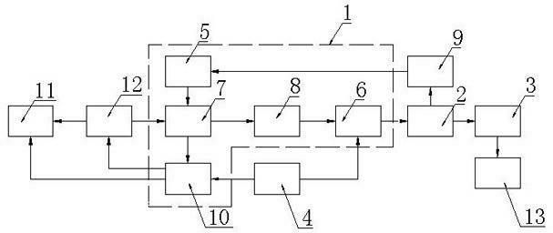 20kw electric vehicle drive system