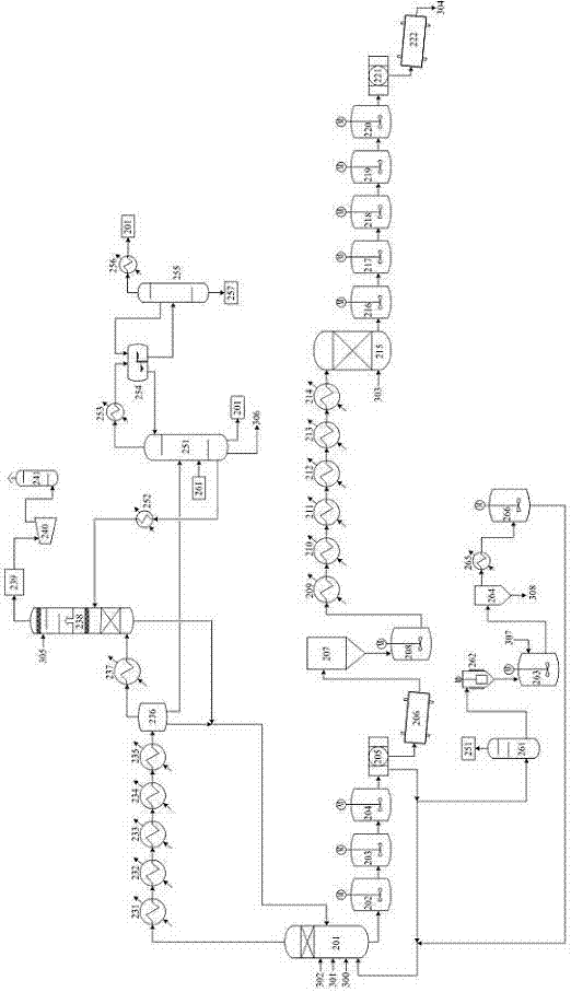 PTA production method and system with low energy consumption, material consumption and less waste discharge